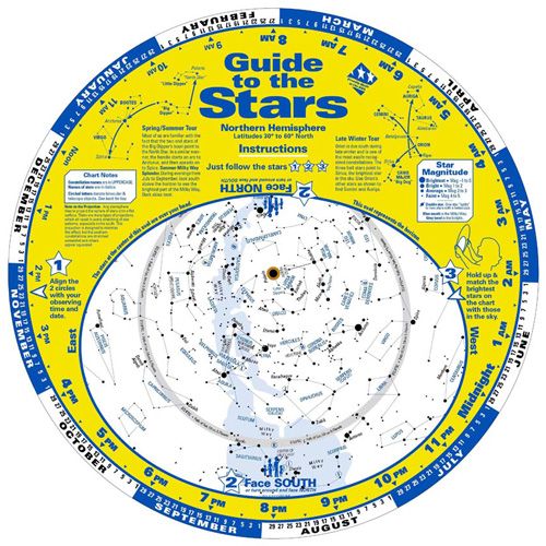 KEN PRESS N PLANISPHERE