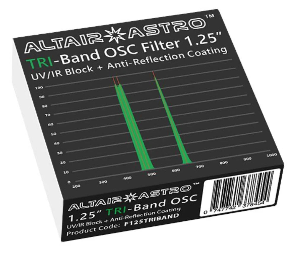 Altair TriBand 1.85mm Filter 1.25 inch mounted