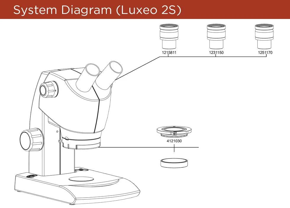 LABOMED LUXEO 2S STEREO MICROSCOPE