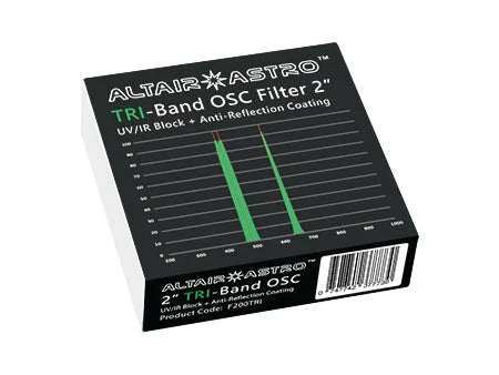Altair 2" Triband Filter