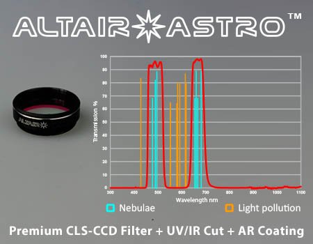 Altair 1.25 Inch CLS-CCD Filter with UVIR and AR Block - 1