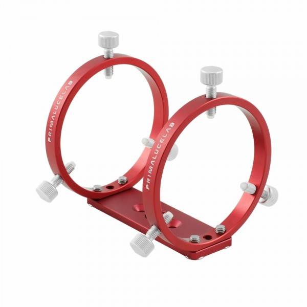 guide-scope-support-for-ecco