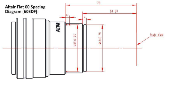 Altair 0.8x Reducer 60EDF - 2