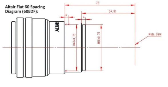 Altair 0.8x Reducer 60EDF