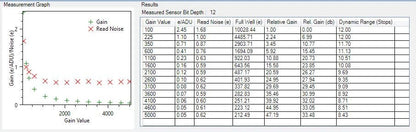 Altair GPCAM3 385C Color CMOS Camera with USB3