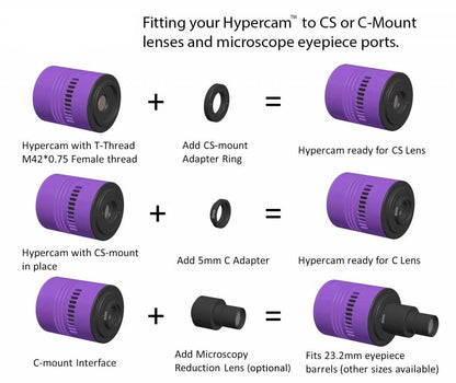 Altair Hypercam 183C Color CMOS Camera w-4 GB DDR RAM