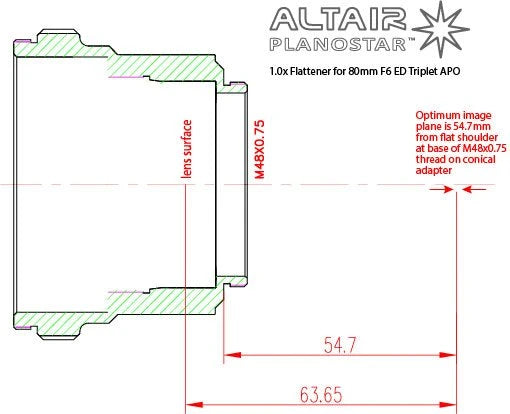 Altair PlanoStar 2" 1.0x Flattener for 80mm F6 Triplet APO