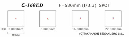 Takahashi  Epsilon E-160ED Reflector