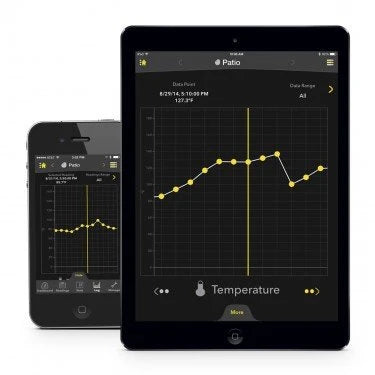 Kestrel DROP D2 Temp and Humidity Data Logger
