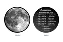 Celestron Moon Filter Set, 1.25 Inch - 6