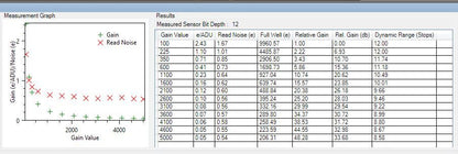 Altair_224C3_Gain_Analysis