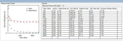 Altair_290C3_Gain_Analysis-2