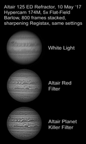 Altair Astro Planet-Killer 685nm Premium IR Pass Filter with AR Coating - 3