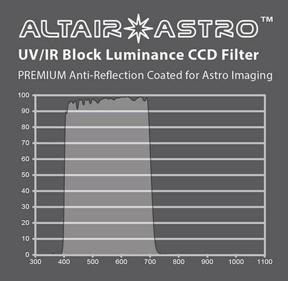 Altair Astro Premium 1.25" Luminance UVIR CCD Filter with AR Coating