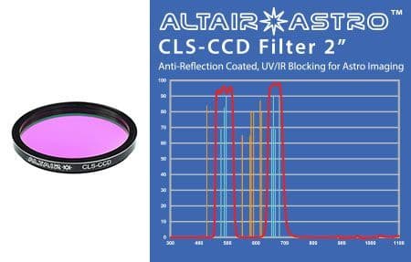 Altair Astro Premium 2" CLS-CCD Filter with UVIR Block & AR Coating