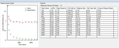 Altair_GPCAM290M2_Gain_Analysis