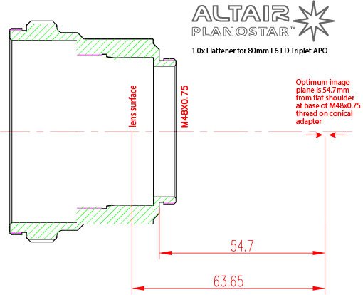 Altair PlanoStar 2" 1.0x Flattener for 80mm F6 Triplet APO - 2