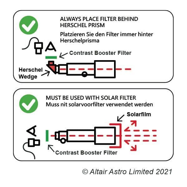 Altair Solar Contrast Booster Filter 8nm 540nm Continuum 2" - 3