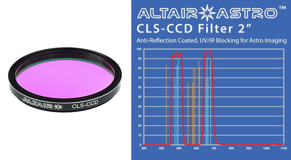 Altair 2.00 Inch CLS-CCD Filter with UVIR and AR Block - 1