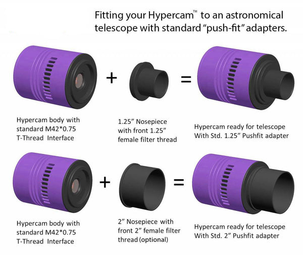 Altair Hypercam 183C Color CMOS Camera w-4 GB DDR RAM - 3