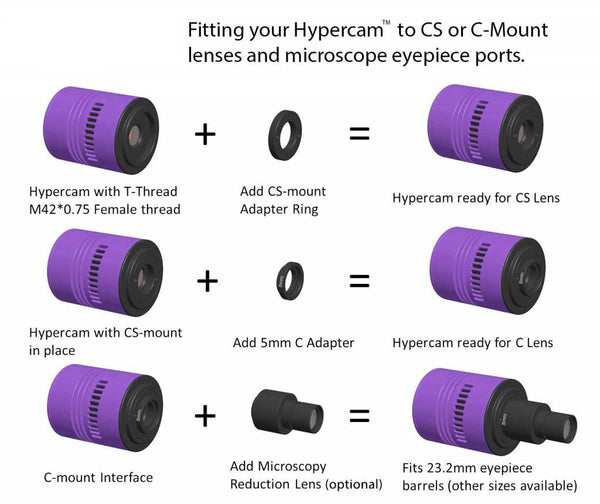 Altair Hypercam 183C Color CMOS Camera w-4 GB DDR RAM - 4