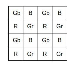 IMX183_Bayer_Matrix-2