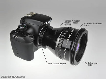 m48dslr-planostar-instruction2b-800w-2 copy