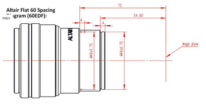 Screen Shot 2020-02-04 at 1.51.01 PM