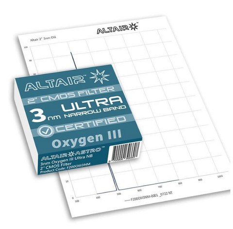 Altair ULTRA 3nm Oiii Narrowband Filter 2" CERTIFIED