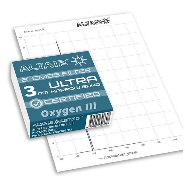 Altair ULTRA 3nm Oiii Narrowband Filter 2" CERTIFIED - 1