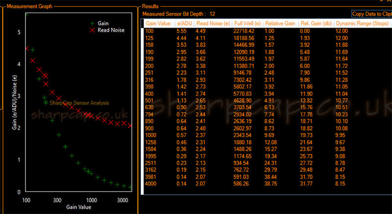 sensor-analysis-AA269cPROTEC