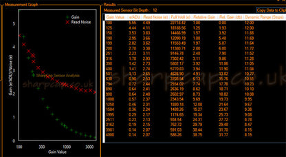sensor-analysis-AA269cPROTEC